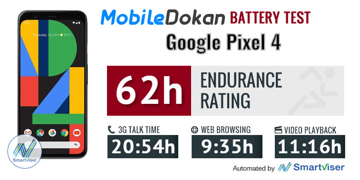 Google Pixel 4 battery test