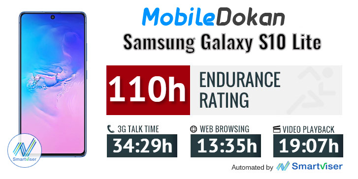 Galaxy S10 Lite Battery test