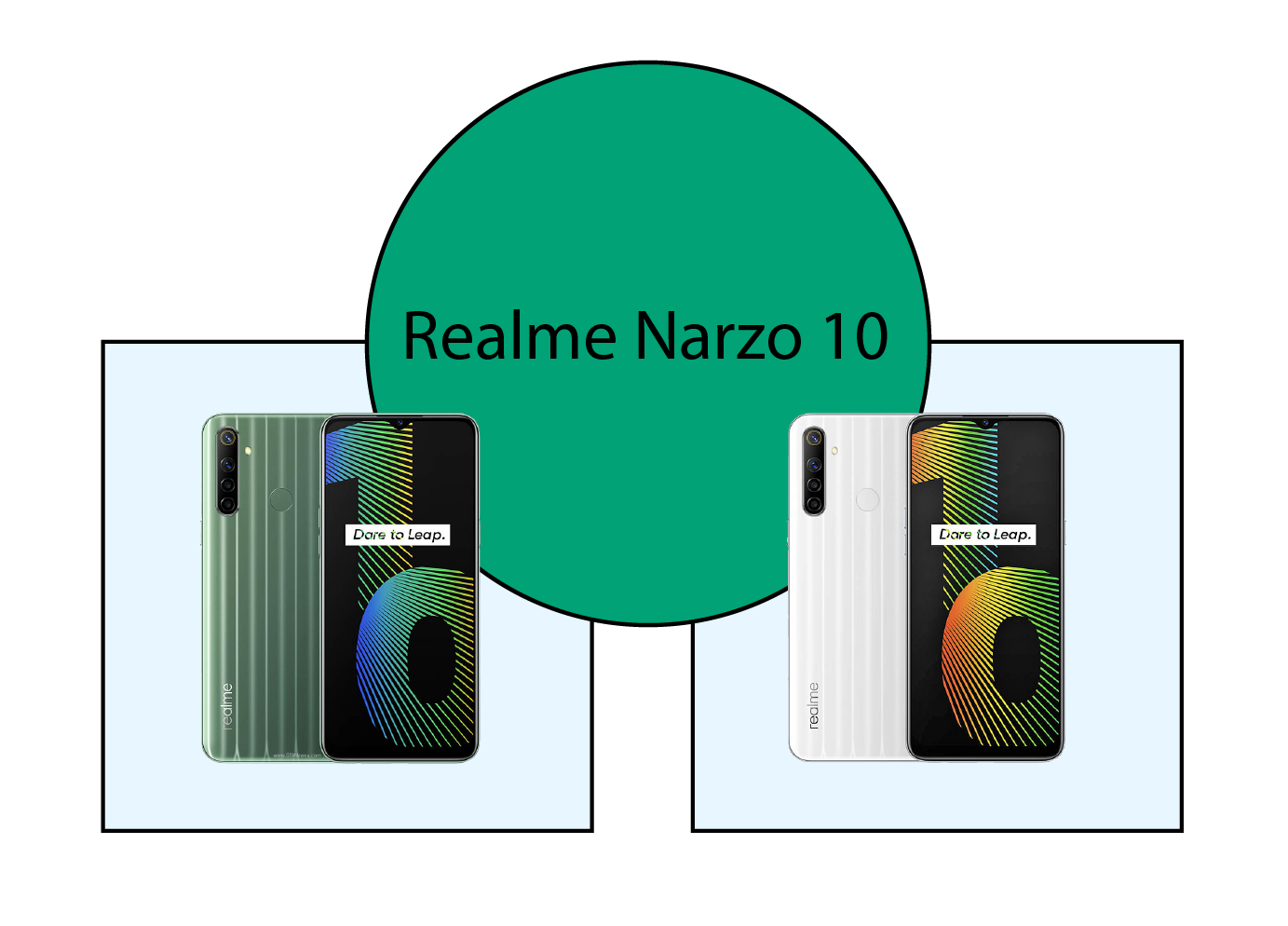 Realme Narzo 10 blue