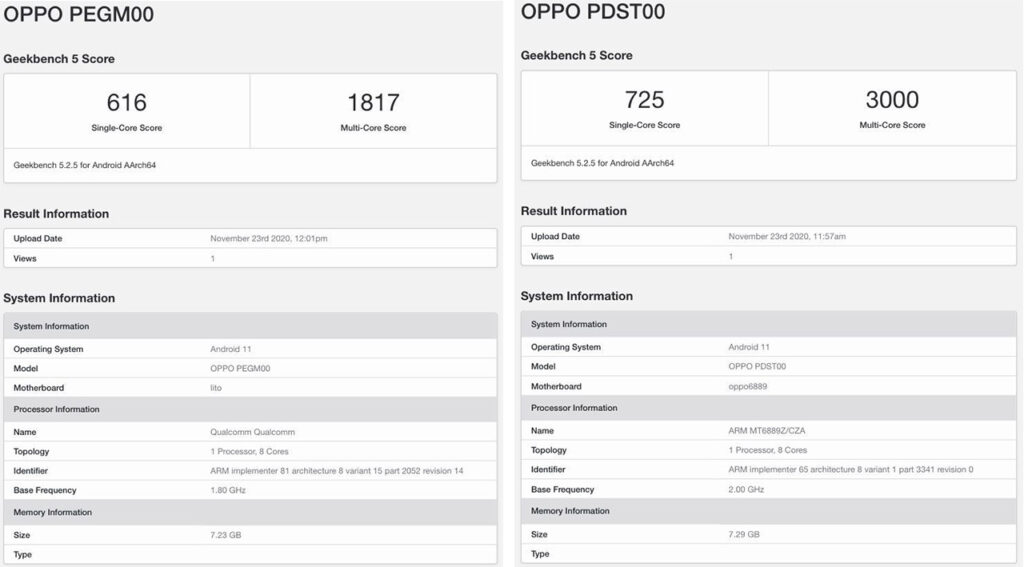 Oppo Reno 5 PEGM00 and PDST00