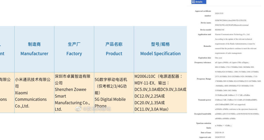 Redmi K40 (M2006J10C) sow 33W charging and 5G