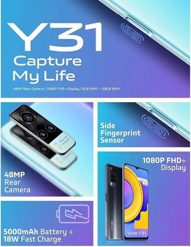 Vivo Y31 specs