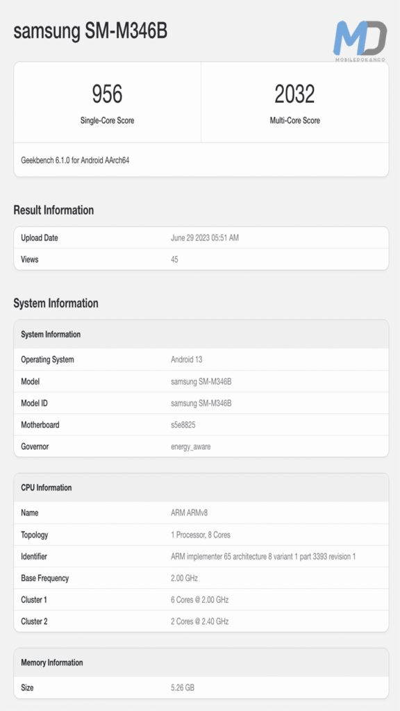 Samsung Galaxy M34 Geekbench listing