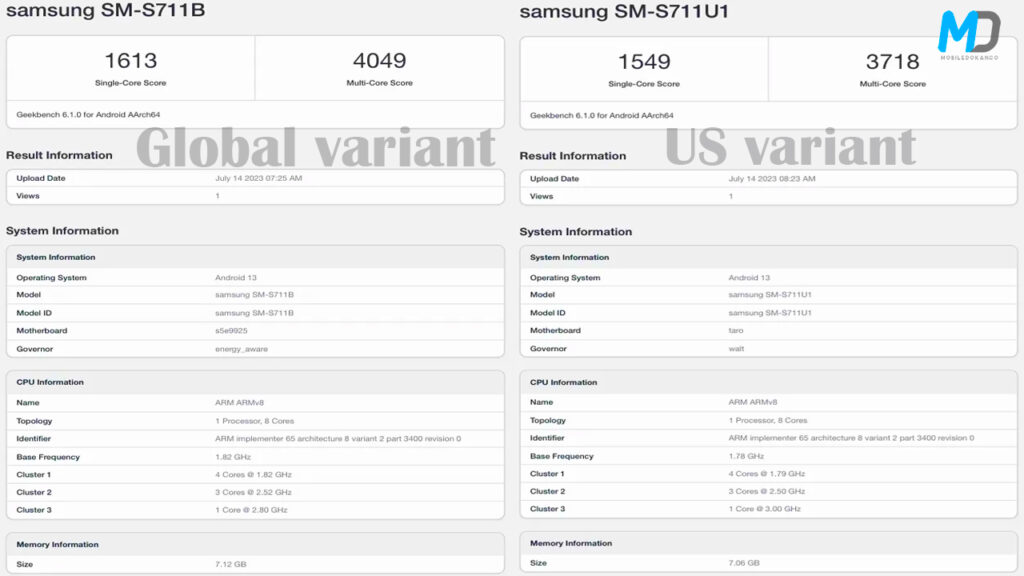 Samsung Galaxy S23 FE Geekbench result