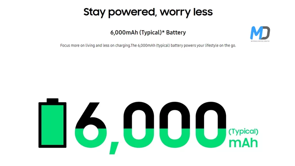 Galaxy M14 5G 6000mAh Battery