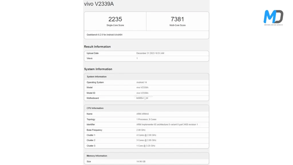 iQOO Neo 9 Pro Geekbench listing