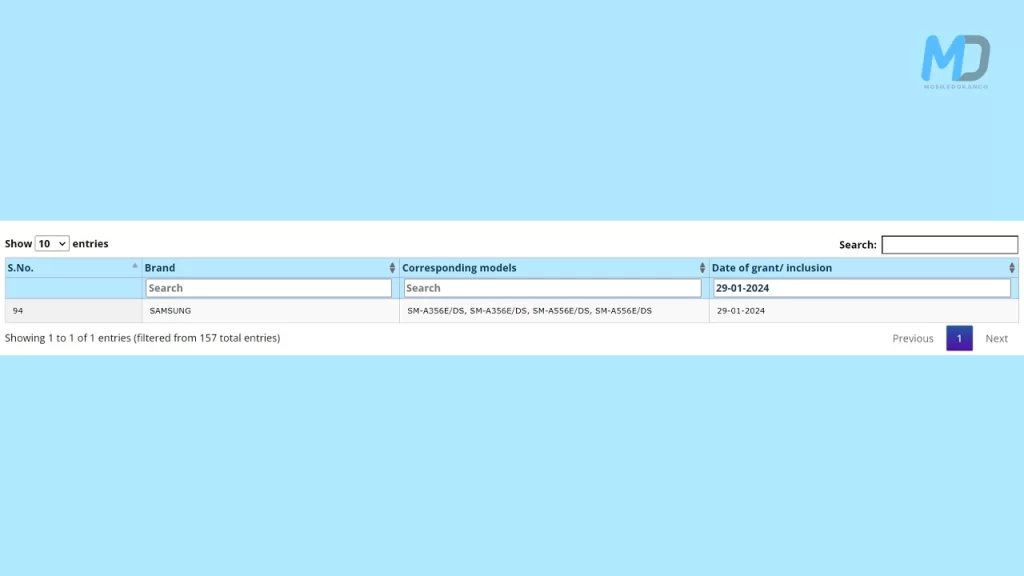 Galaxy A35 and A55 5G spotted on BIS certifications