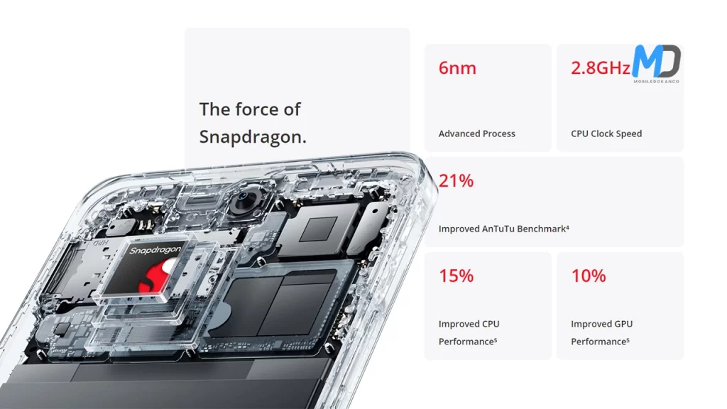 C67 4G Chipset