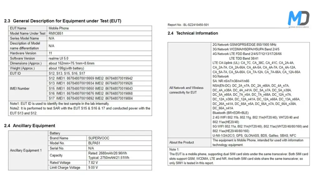 Realme GT6 FCC listings