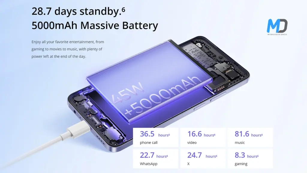 R5000mAh battery