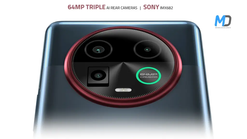 64MP Sony IMX682 Sensor