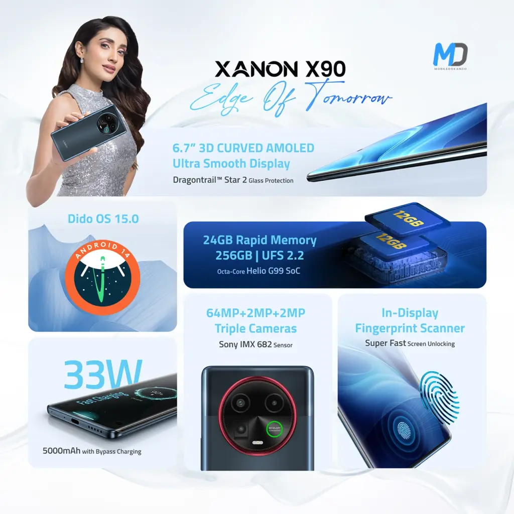 XANON X90 Features