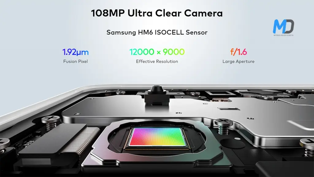 108MP Main Camera