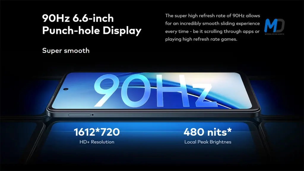 6.6-inch with 90Hz display