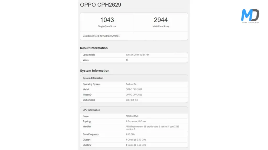 Oppo Reno 12 Pro global variants geekbench listing