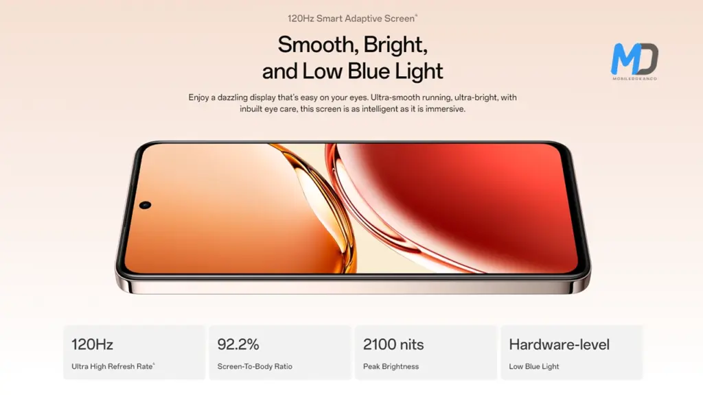 Oppo Reno12 F 5G Display