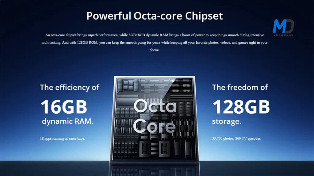 Realme C63 Octa-core Chipset
