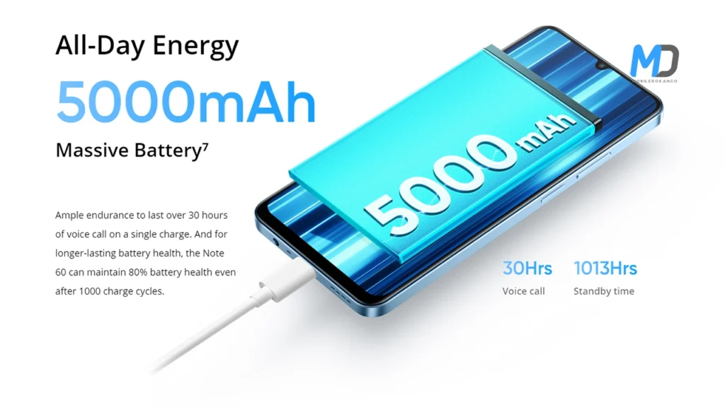 5000mAh battery