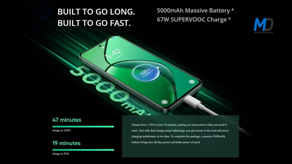 5000mAh battery