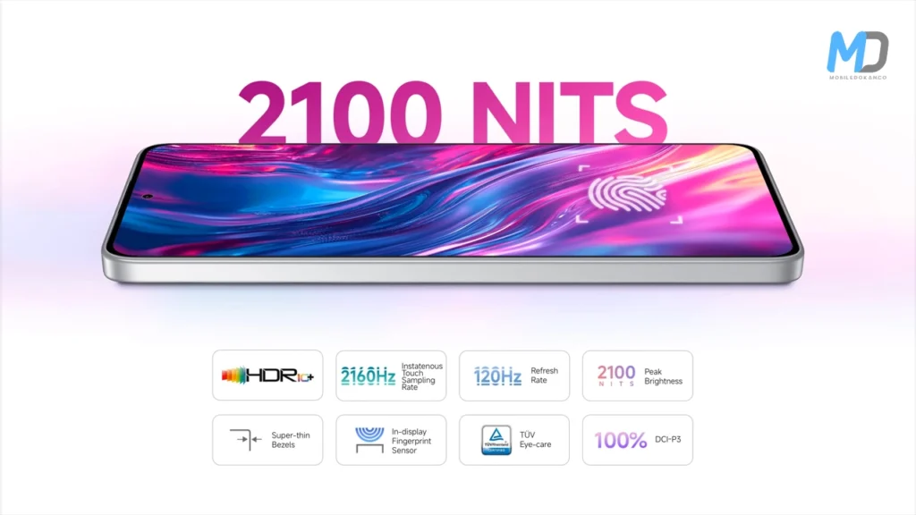 Redmi Note 14 Display details