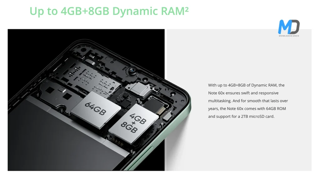 4GB+4GB Dynamic RAM